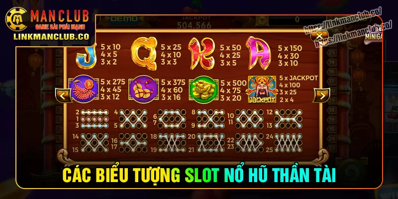Các biểu tượng thắng thưởng quan trọng game nổ hũ thần tài